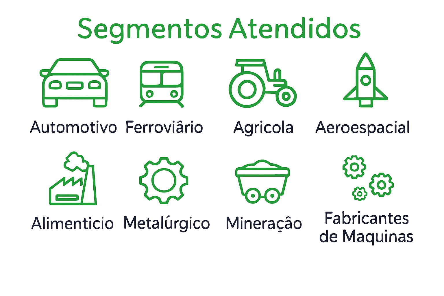 industrias que atuamos